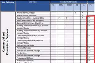 805 NE 7th Pl, Cape Coral, FL 33909 - Photo 2