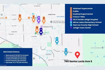 760 Santa Lucia Ave S, Lehigh Acres, FL 33974 - Photo 2