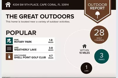 4334 SW 9th Pl, Cape Coral, FL 33914 - Photo 32