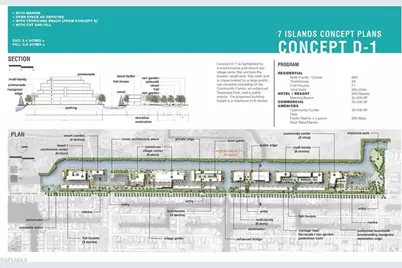 1631 NW 41st Ave, Cape Coral, FL 33993 - Photo 8