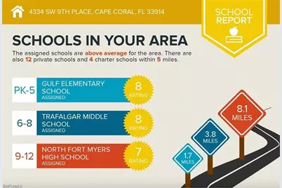 4334 SW 9th Pl, Cape Coral, FL 33914 - Photo 30