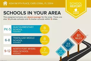 4334 SW 9th Pl, Cape Coral, FL 33914 - Photo 30