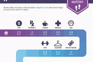 749 Newell St E, Lehigh Acres, FL 33974 - Photo 10