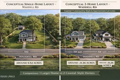 2216 Waddell Road, Port Royal, SC 29935 - Photo 1