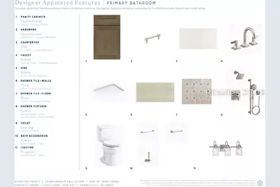 2747 Laurel Oak Avenue, Hardeeville, SC 29927 - Photo 6