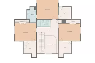 3 Belfair Point Dr, Bluffton, SC 29910 - Photo 4