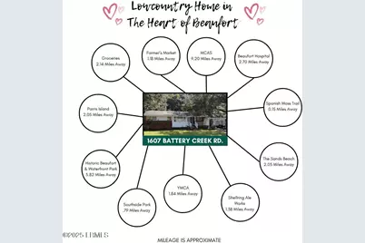 1607 Battery Creek Road, Beaufort, SC 29902 - Photo 4