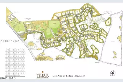 1846 Telfair Plantation Drive, Hardeeville, SC 29927 - Photo 10