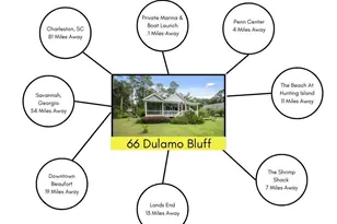 66 Dulamo Bluff, Saint Helena Island, SC 29920 - Photo 4