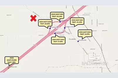 2 Jack Springs Road, Atmore, AL 36502 - Photo 4