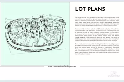 20 Summer Lane #Lot 14, Fairhope, AL 36532 - Photo 20