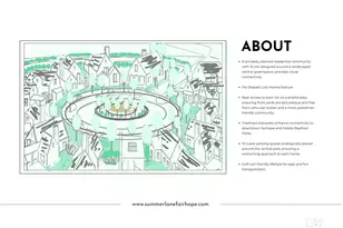 20 Summer Ln, Fairhope, AL 36532 - Photo 8