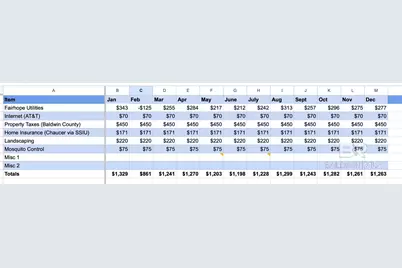 614 Nichols Avenue, Fairhope, AL 36532 - Photo 28