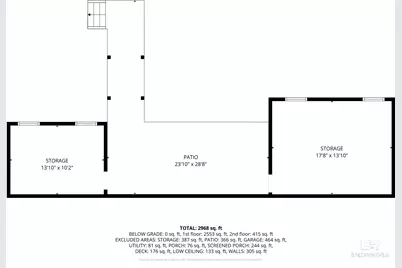 7864 Lake Boulevard, Spanish Fort, AL 36527 - Photo 64