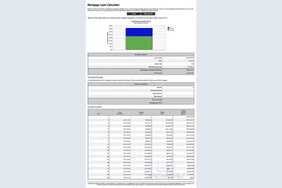 33971 Zuzu Lane, Lillian, AL 36549 - Photo 2
