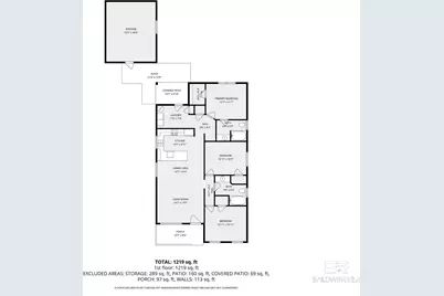 1969 Ridgewood Drive, Lillian, AL 36549 - Photo 34
