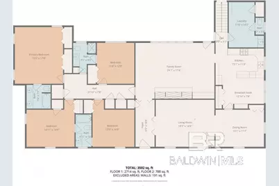 3951 N Byronell Drive, Mobile, AL 36693 - Photo 34