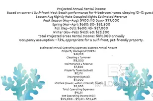 2169 W Beach Blvd, Gulf Shores, AL 36542 - Photo 74