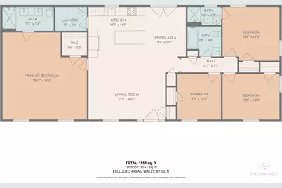 3109 Grishilde Drive, Mobile, AL 36693 - Photo 60