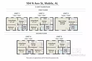 104 N Ann St, Mobile, AL 36604 - Photo 12
