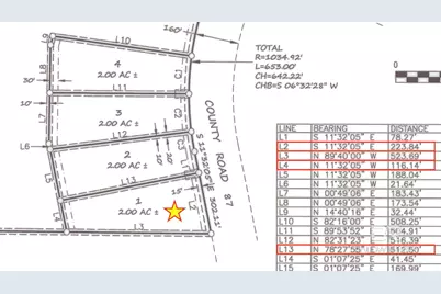 0 County Road 87, Robertsdale, AL 36567 - Photo 2
