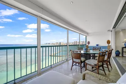 2877 Kalakaua Avenue #1004, Honolulu, HI 96815 - Photo 2