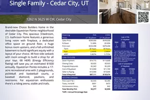 1262 N 3625 W Cir, Cedar City, UT 84721 - Photo 2