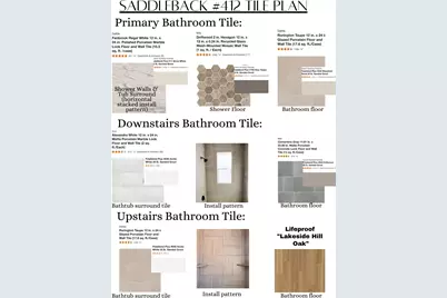 2782 W Rock Ridge Road, Cedar City, UT 84720 - Photo 34