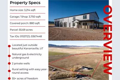 6310 W Bumblebee Springs Road, Kanarraville, UT 84742 - Photo 76