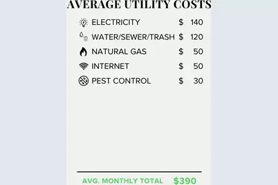 140 N 500 W, La Verkin, UT 84745 - Photo 38