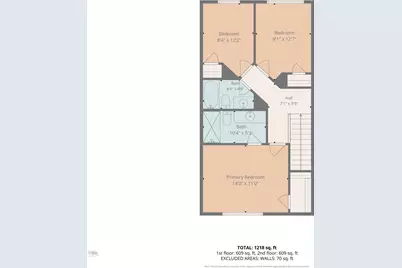 1681 W 2925 N #1D, Cedar City, UT 84721 - Photo 18