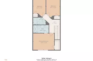 1681 W 2925 N, Cedar City, UT 84721 - Photo 18