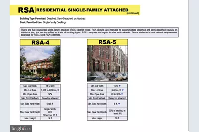 1716 N 26th Street, Philadelphia, PA 19121 - Photo 1