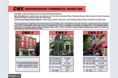 426 W York Street, Philadelphia, PA 19133 - Photo 1