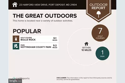 23 Harford View Drive, Port Deposit, MD 21904 - Photo 40