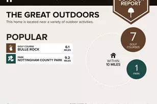 23 Harford View Dr, Port Deposit, MD 21904 - Photo 40