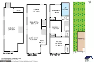 1281 Jackson St, Camden, NJ 08104 - Photo 42