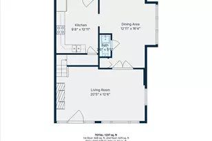 1525 N 14th St, Reading, PA 19604 - Photo 26