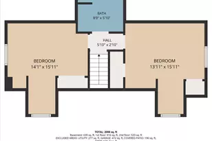 4500 Clarendon St, Harrisburg, PA 17109 - Photo 32