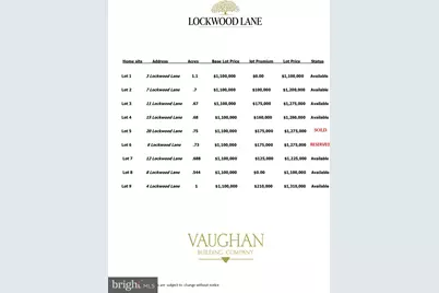 3 Lockwood Ln #LOT 1, Villanova, PA 19085 - Photo 2