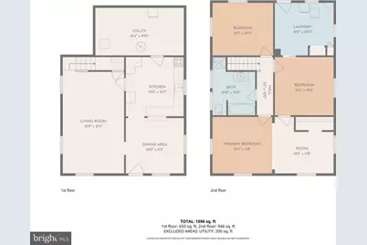 534 South Avenue, Media, PA 19063 - Photo 6