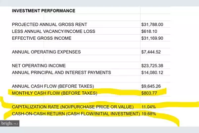 428 South Street, Pottstown, PA 19464 - Photo 1