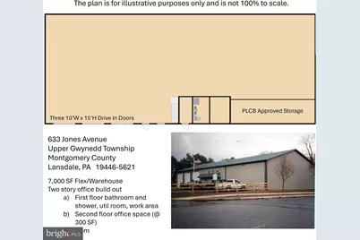 633 Jones Avenue, Lansdale, PA 19446 - Photo 4