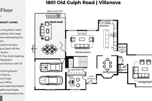 1801 Old Gulph Rd, Villanova, PA 19085 - Photo 4