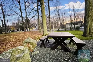 9071 Idlewild Dr, Tobyhanna, PA 18466 - Photo 26