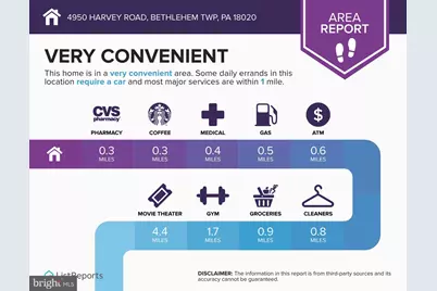 4950 Harvey Road, Bethlehem, PA 18020 - Photo 46