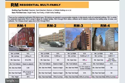 4184 Paul Street, Philadelphia, PA 19124 - Photo 12