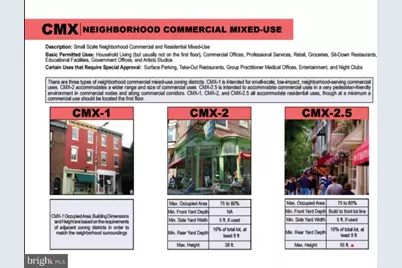 1521 Belfield Avenue, Philadelphia, PA 19141 - Photo 2