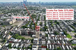 2630 N 28th St, Philadelphia, PA 19132 - Photo 1