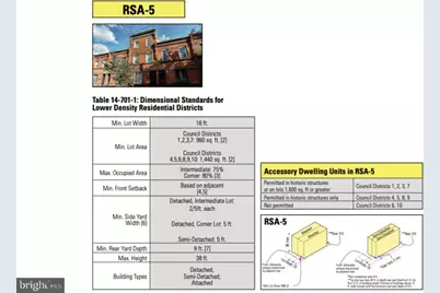 5324 N 3rd Street, Philadelphia, PA 19120 - Photo 4